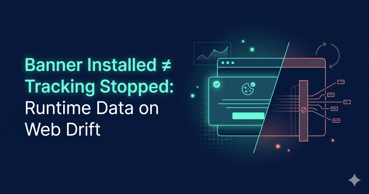 Consent banner vs actual browser behavior: runtime audit view
