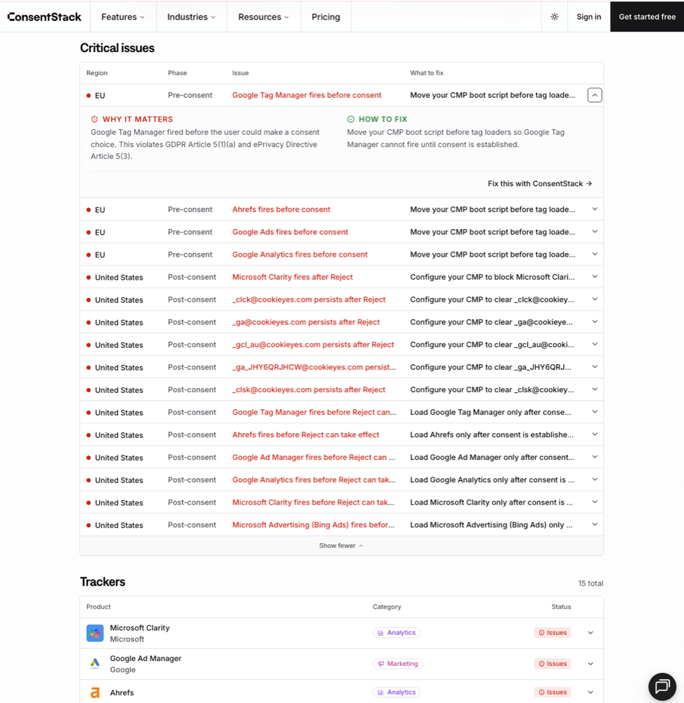 ConsentStack critical issues table citing specific GDPR and ePrivacy articles per issue, plus a tracker list classified by product and category