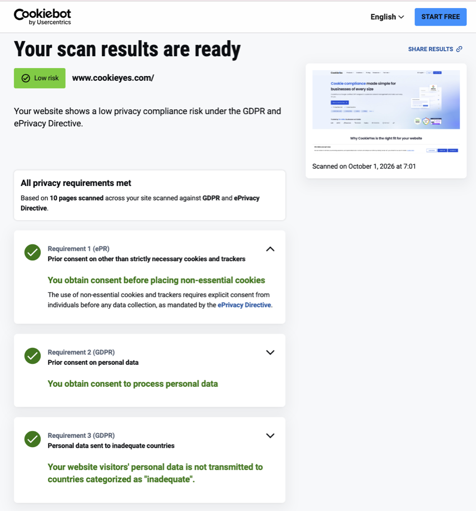 Cookiebot scan result for cookieyes.com showing a Low risk verdict, a homepage snapshot, and a share results link