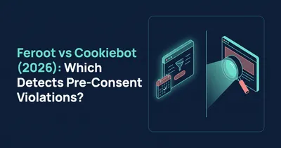 Feroot vs Cookiebot (2026): CMP consent gate with calendar check beside an independent runtime audit lens on a webpage