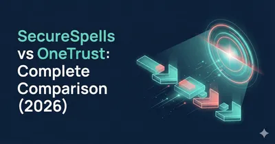 SecureSpells vs OneTrust: compliance workflow vs runtime violation detection